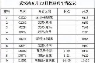 沃格尔谈对阵国王暂时1胜2负：这场很重要 希望我们能有主场优势